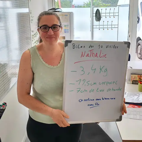 Le bilan sur ardoise d’une membre du club Le Sunrise nutrition