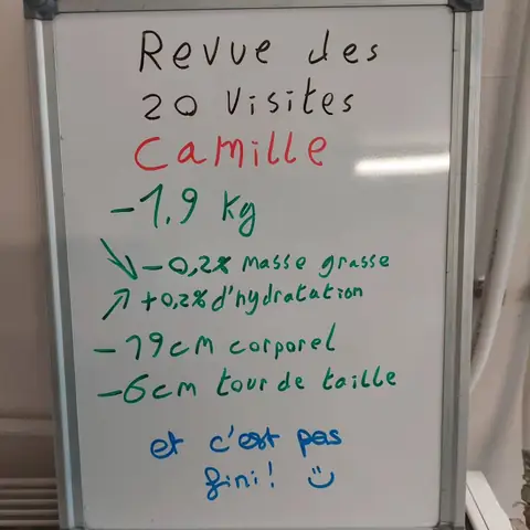 Le bilan sur ardoise d’une membre du club Le Sunrise nutrition