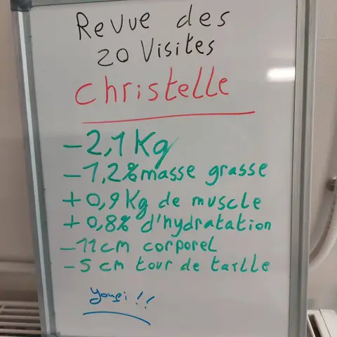 Souriante, une membre brandit l’ardoise où son bilan est écrit