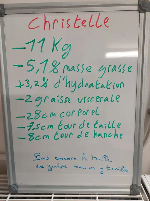 Le bilan sur ardoise d’une membre du club Le Sunrise nutrition